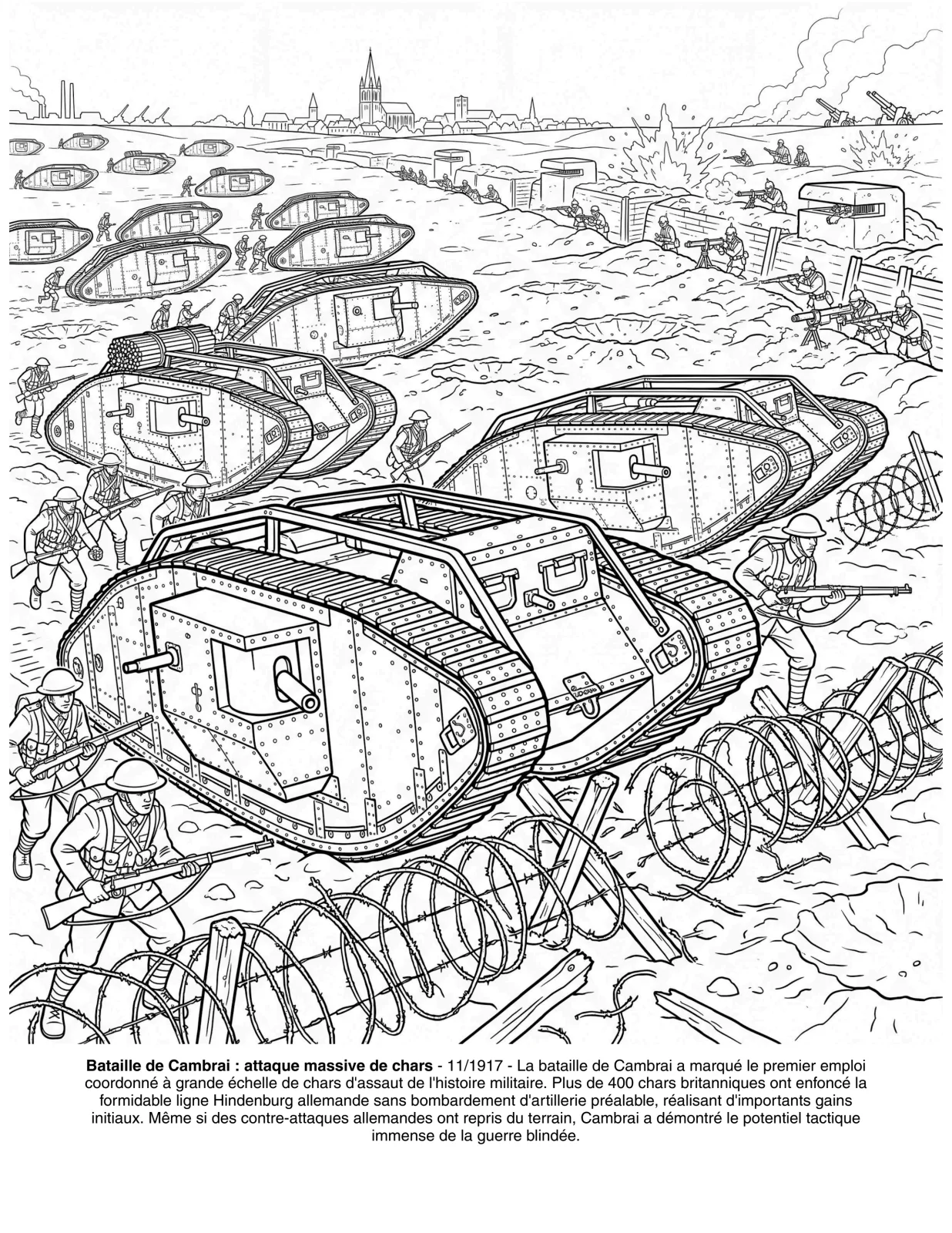 Premiere Guerre Modiale : le Livre de Coloriage